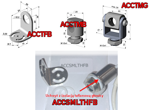 akcesoria do optric CT